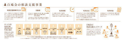 相談支援事業所花の木　リーフ