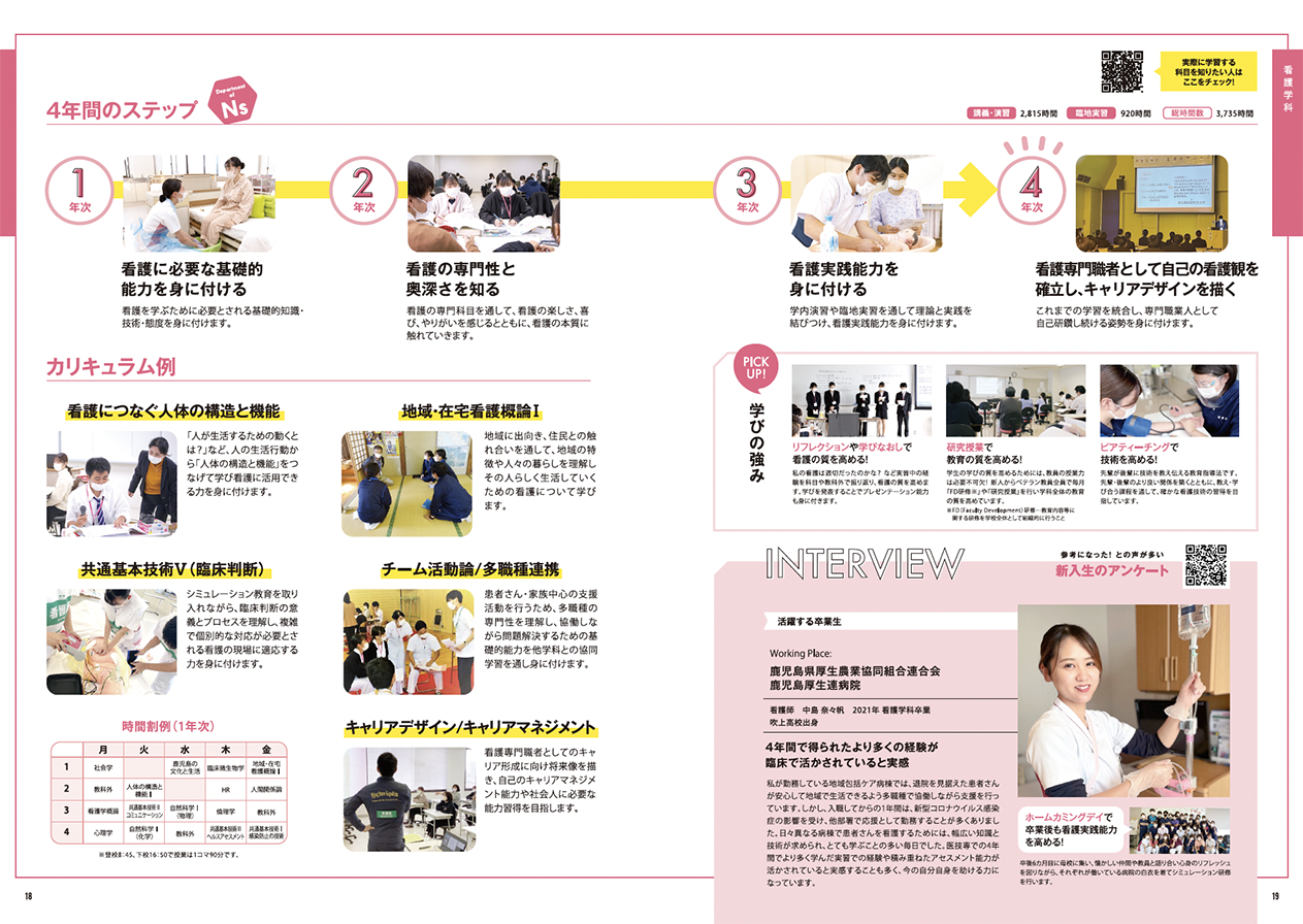 鹿児島医療技術専門学校　2023キャンパスガイド