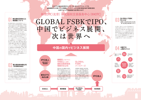 GLOBAL FSBK 北京パンフレット