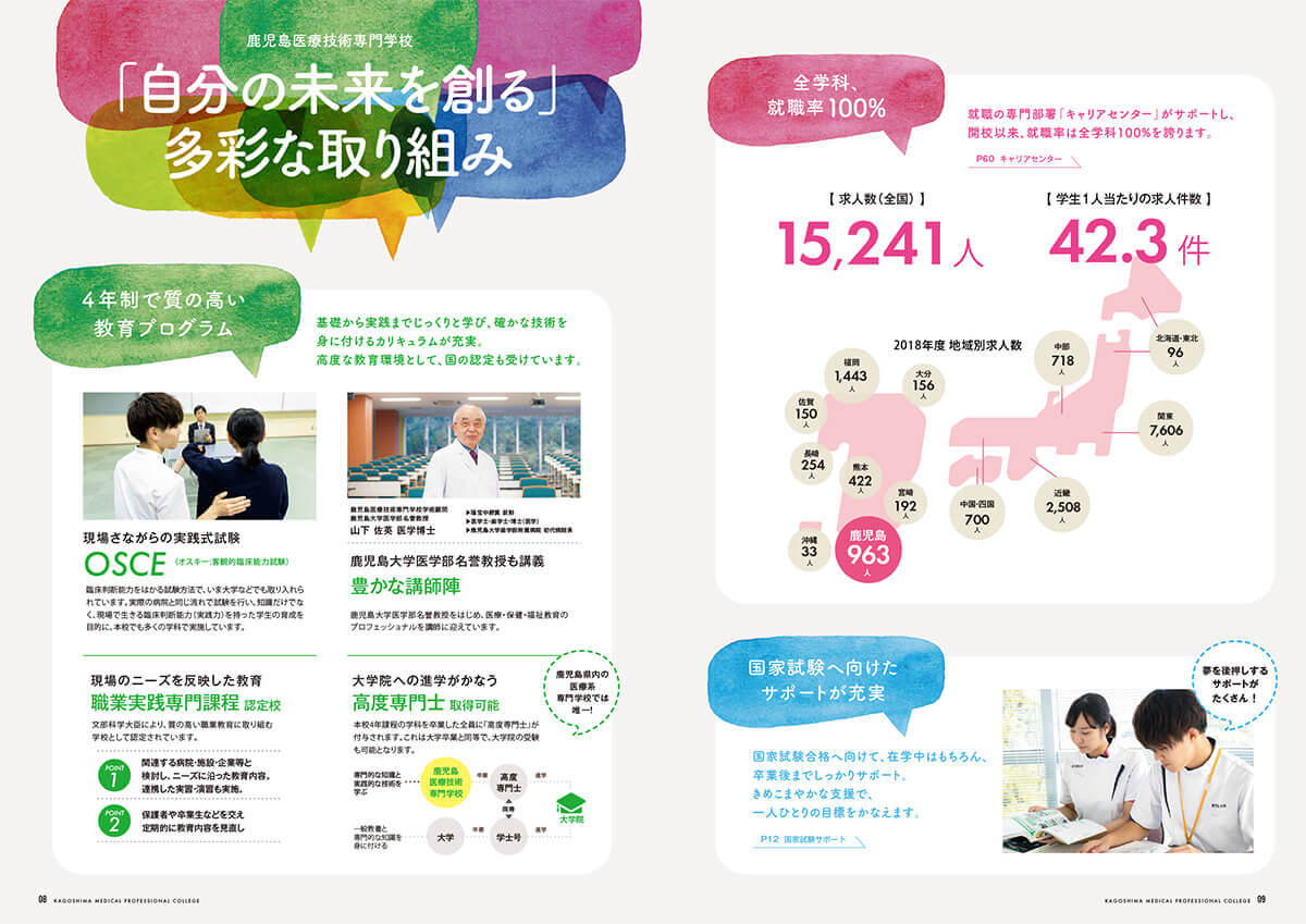 鹿児島医療技術専門学校 パンフレット2021