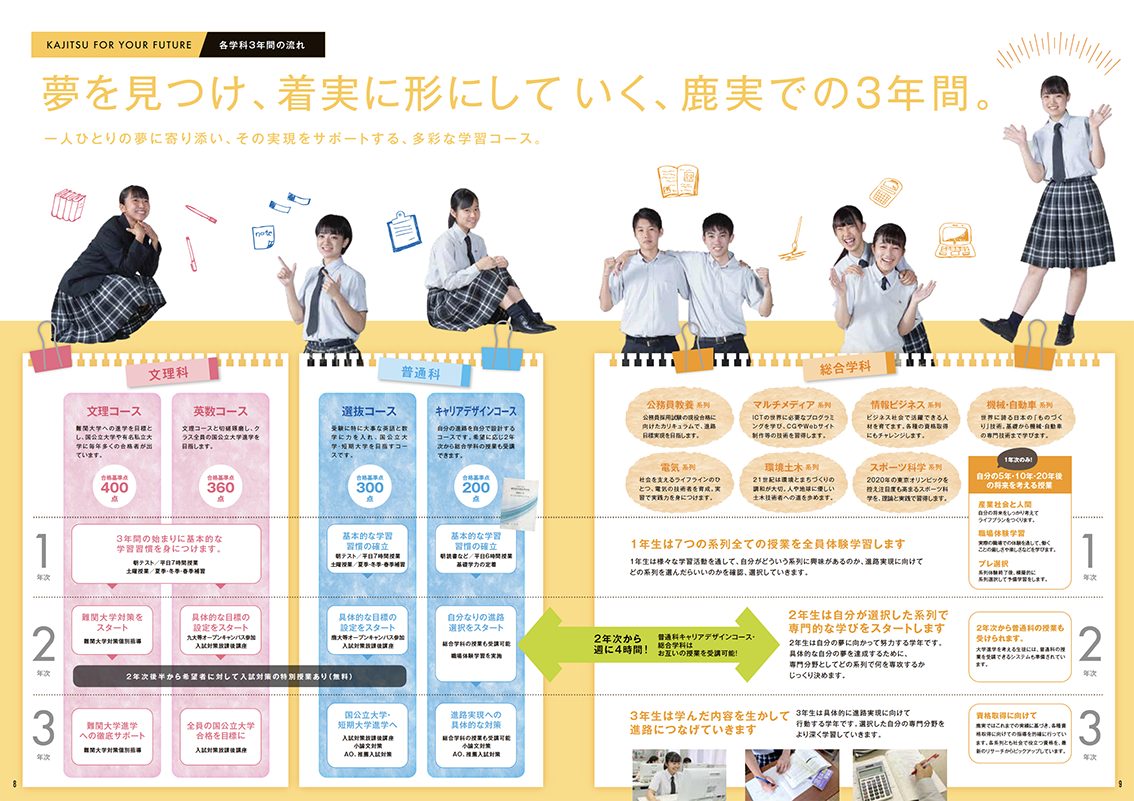 鹿実　学校案内2020