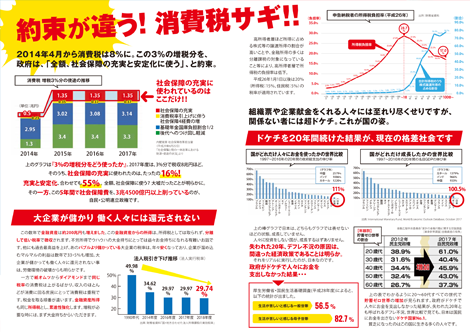 山本太郎事務所　恐怖新聞　vol.7