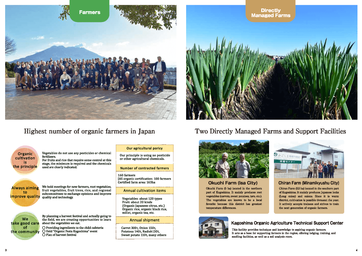 かごしま有機生産組合　会社案内パンフ英語版