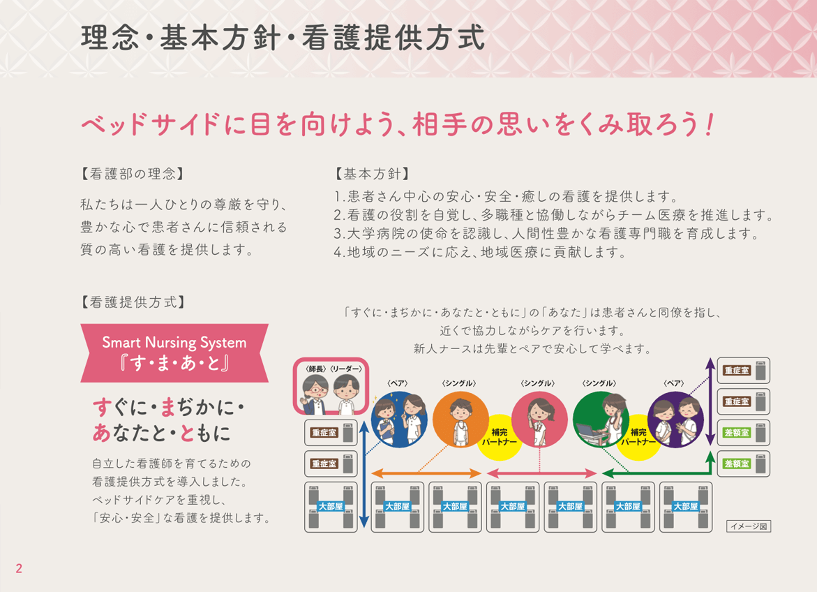 鹿大病院看護部リクルートパンフ