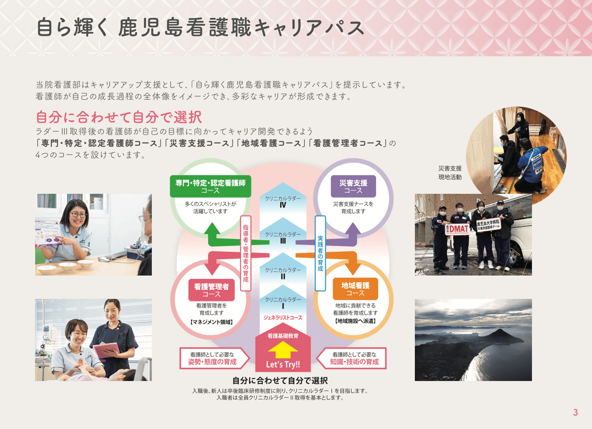 鹿大病院看護部リクルートパンフ